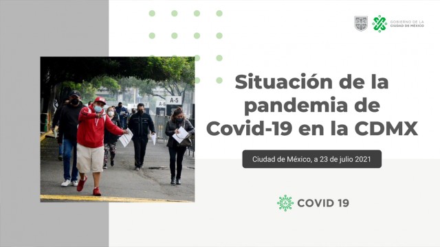 210723 Situación COVID CDMX.jpg