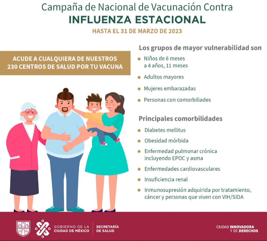 15.DIC.2022 APLICAN MÁS DE 2 MILLONES DE VACUNAS CONTRA INFLUENZA EN LA  CIUDAD DE MÉXICO